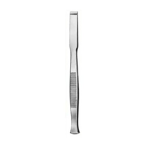Chisels